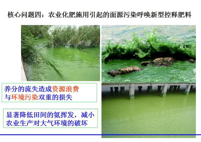 農業化肥施用引起的麵源汙染呼喚新型免费成人深夜视频