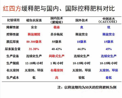 深夜在线视频免费成人深夜视频料與國內外產品對比