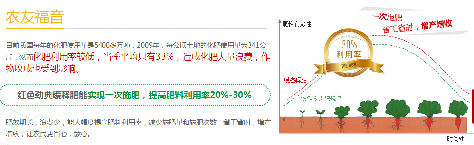 深夜在线视频免费成人深夜视频釋放原理圖